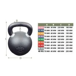 Kettlebell BOXPT 24kg Negro - Hierro Recubierto en Polvo para Musculación -Running comercio kettelbell iron powder coated boxpt 24kg negro 1