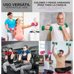 KIT De Mancuernas Antideslizantes De Neopreno WUEPS - Musculación y Fitness -Running comercio kit de mancuernas antideslizantes de neopreno wueps 4